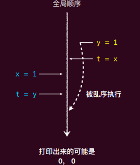 alt text